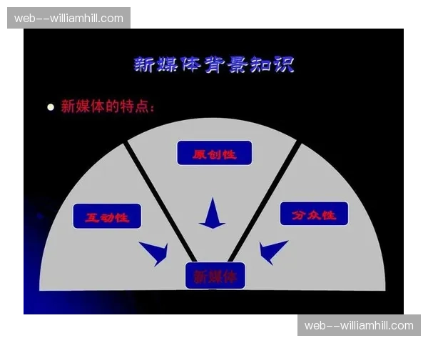 行业内探索互动式广告新形态 观众参与即转化不再是梦